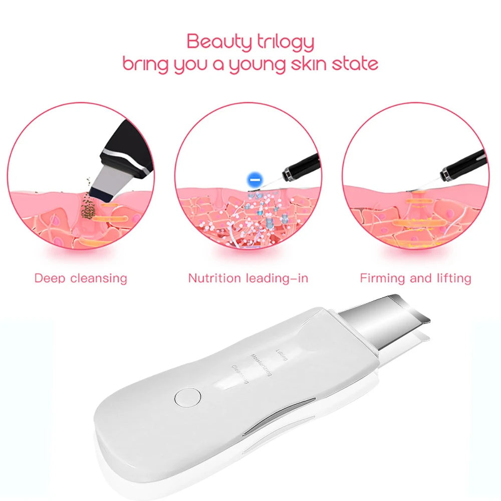Lunylla Ultrasonic Skin Scrubber