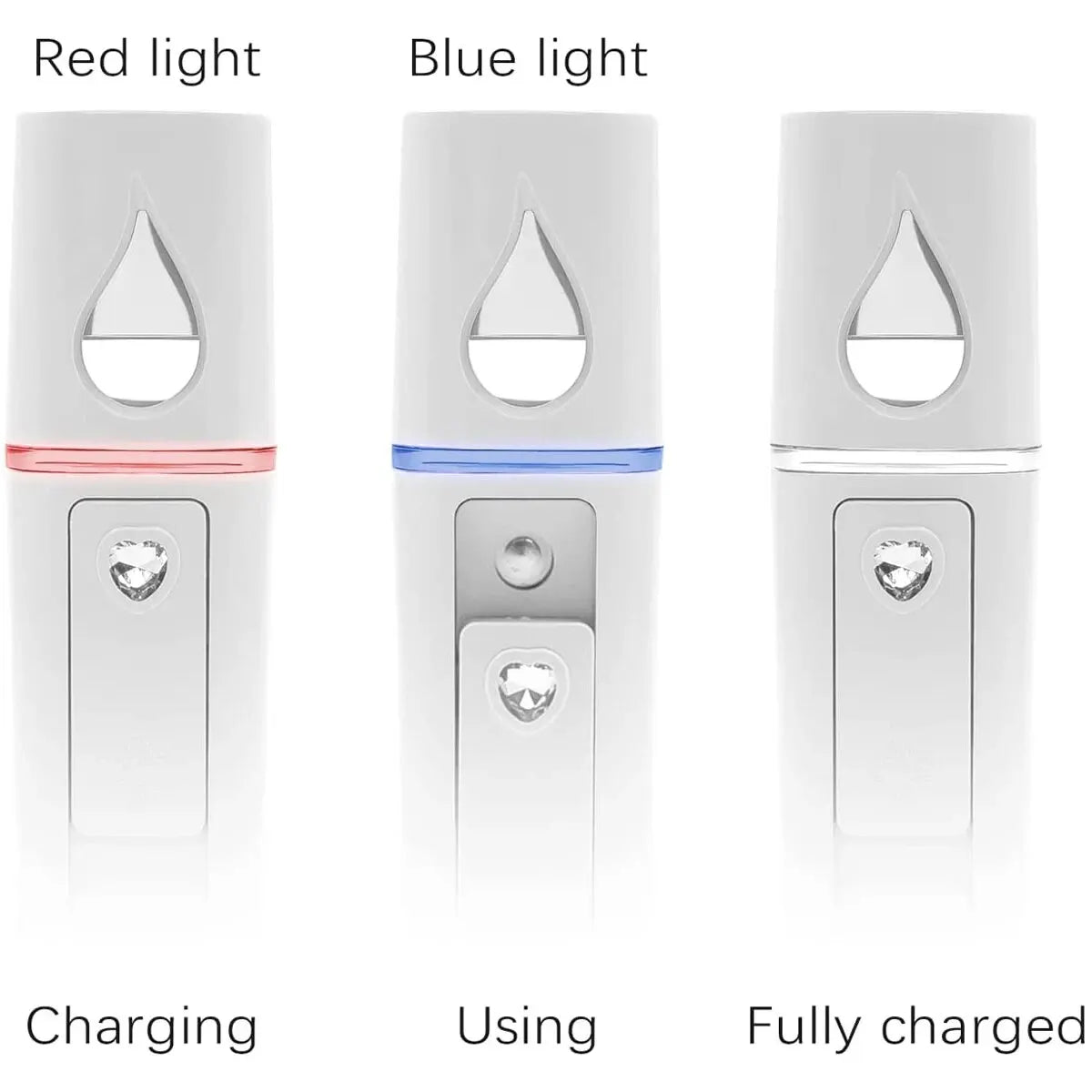 Lunylla Nano Facial Mist Sprayer